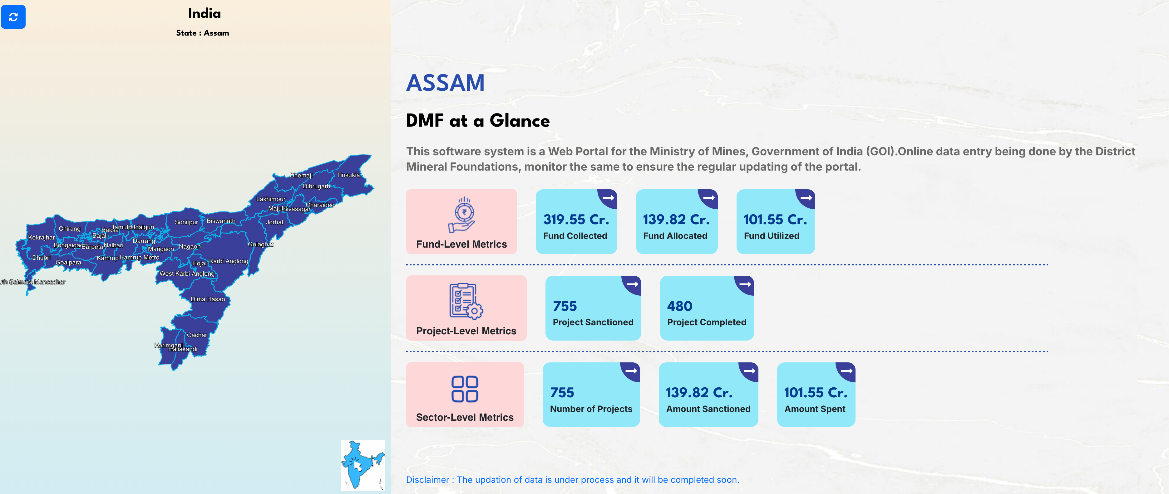 Assam statistics